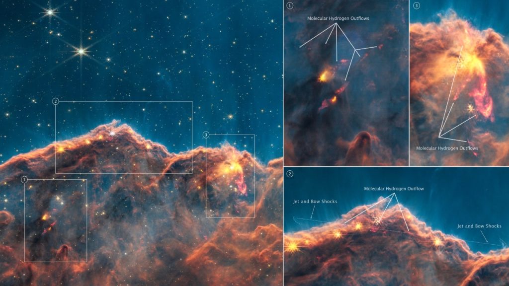 Image from NASA’s Webb Telescope reveals early star formation in ‘rare’ discovery